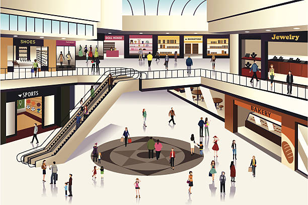 Retail & Shopping Malls